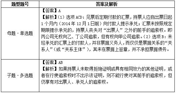 易错易混点辨析7丧失追索权