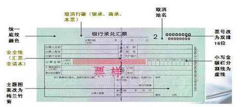 初级会计考试